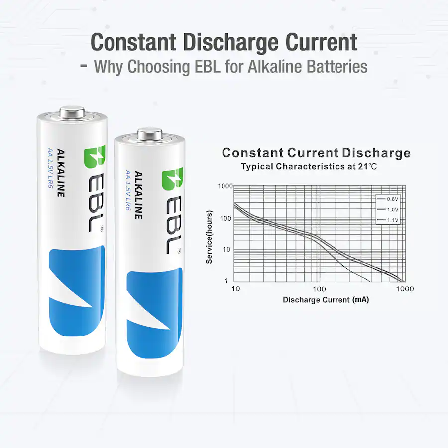 Professional audio recording equipment in a studio setting