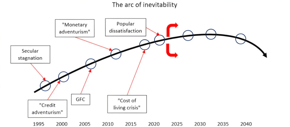 Electric vehicle representing BYD's integrated approach