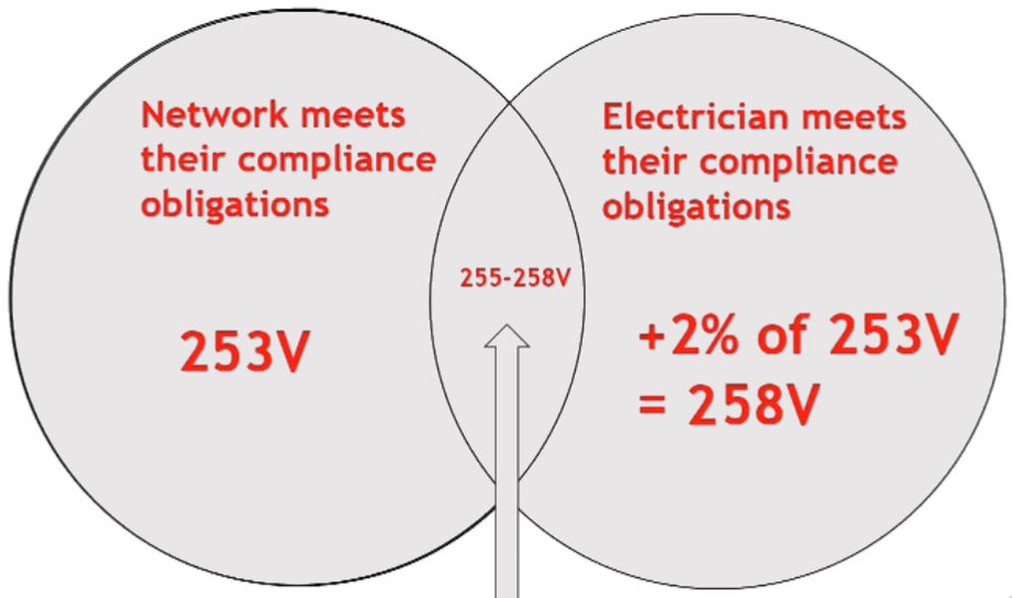 E-bike climbing steep hill