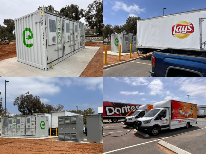 European EV charging infrastructure