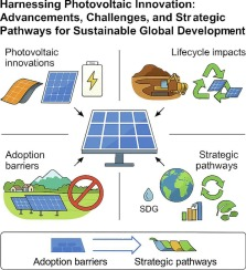 Cold storage warehouse facility with specialized equipment