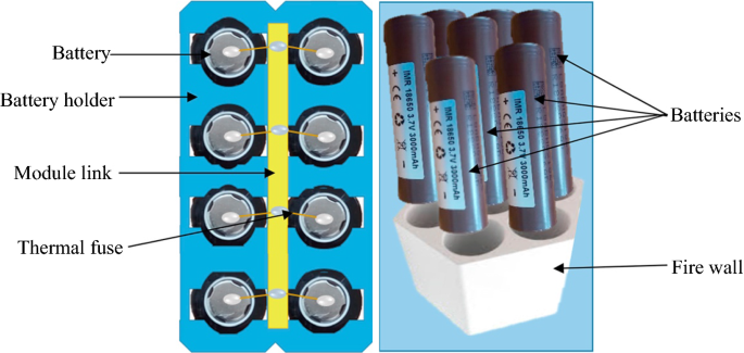 Lithium battery cells