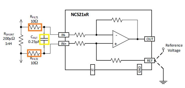 Electronic measurement equipment