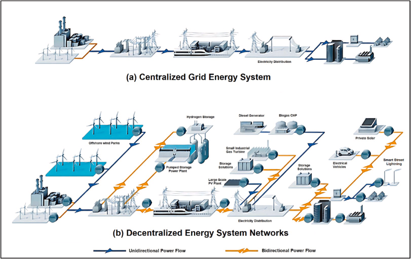 Modern industrial manufacturing facility with advanced machinery