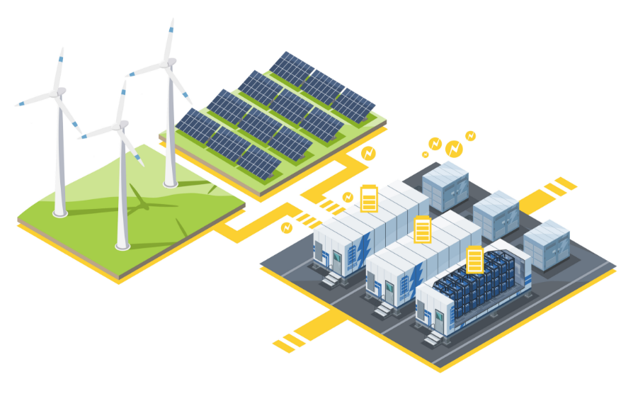 Industrial Equipment