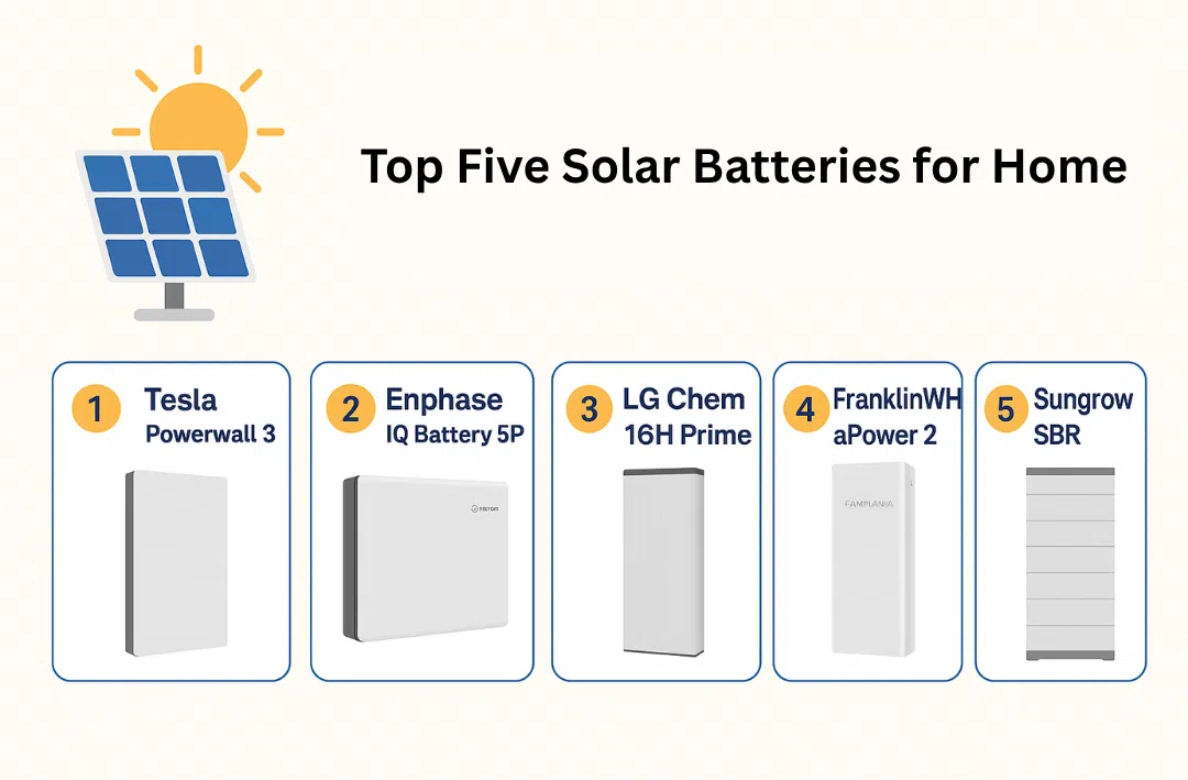Financial planning documents and calculator