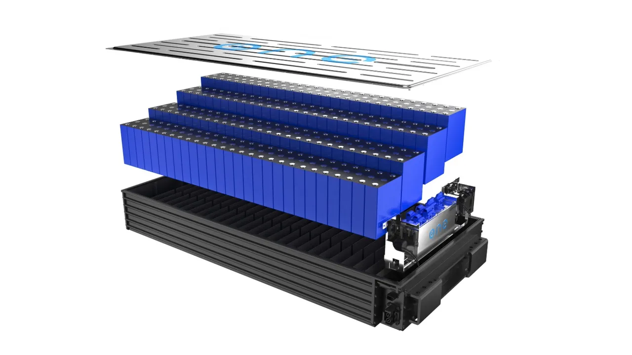 Modern lithium battery technology in industrial applications