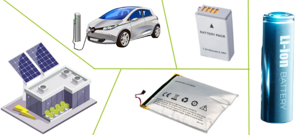 Modern lithium battery pack showing cell arrangement