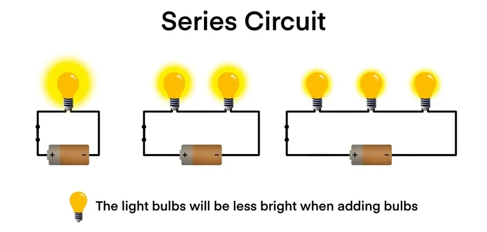 Electronic circuit board detail