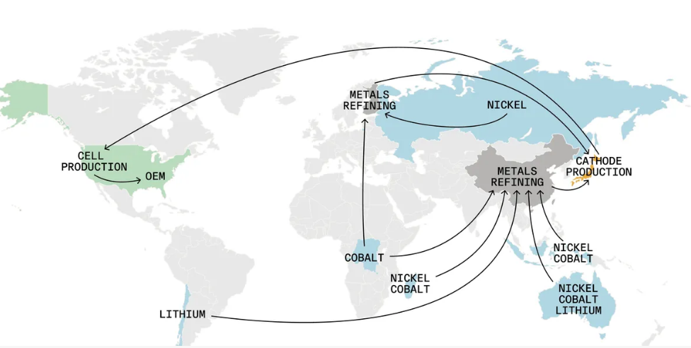 Mining and mineral extraction