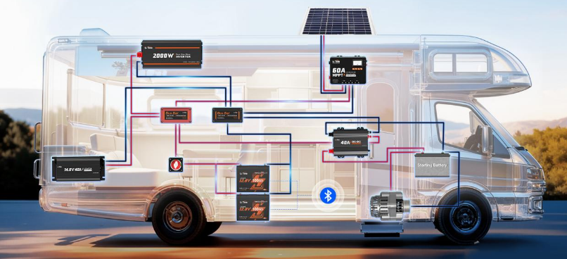 Modern electric bus at charging station