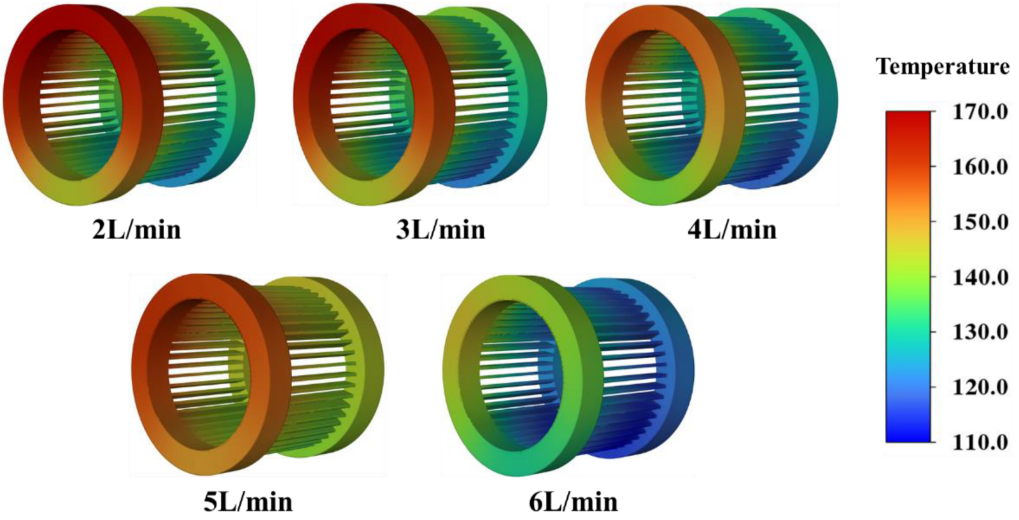 Electric bike motor and controller