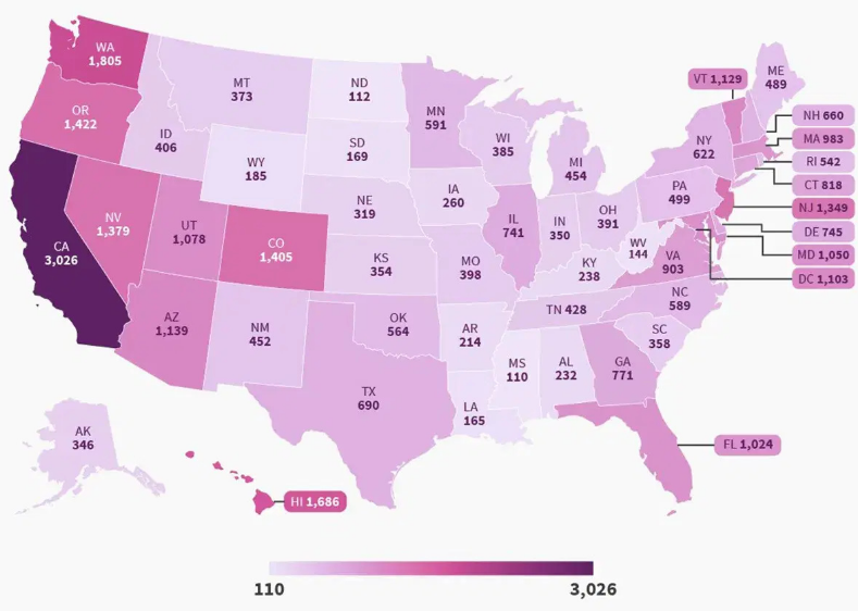 Electric vehicle charging