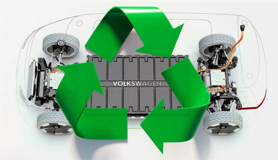 Electronic waste and recycling