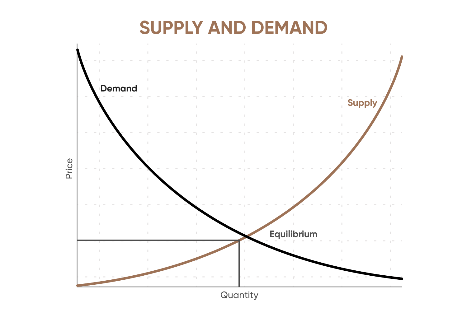 Electric bikes in shop