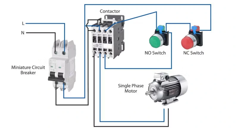 Industrial warehouse with forklift moving pallets