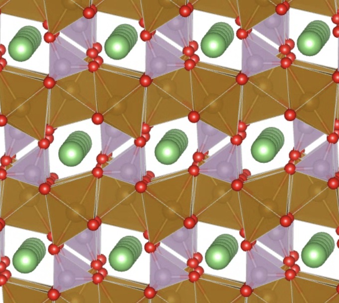 A model of the olivine crystal structure of lithium iron phosphate, with green lithium spheres threaded through channels in a rigid frame of brown iron-oxygen octahedra and purple phosphate tetrahedra, oxygen shown in red
